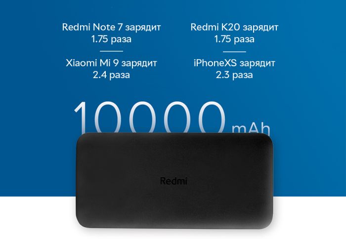 Xiaomi Redmi 10000 mAh USB-C PB100LZM Black (VXN4305GL)