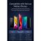Baseus Adaman Metal Digital Display QC 22.5 W 10000 mAh Black
