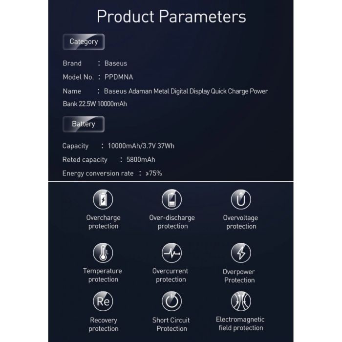 Baseus Adaman Metal Digital Display QC 22.5 W 10000 mAh Black