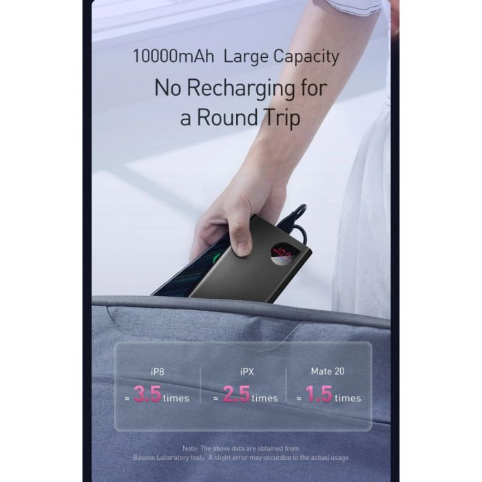 Baseus Adaman Metal Digital Display QC 22.5 W 10000 mAh Black