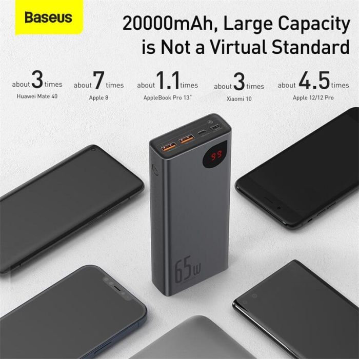 Повербанк BASEUS Adaman Metal Digital Display Quick Charge 20000mAh (2USB / 1Type-C, 6A, 65W). Black