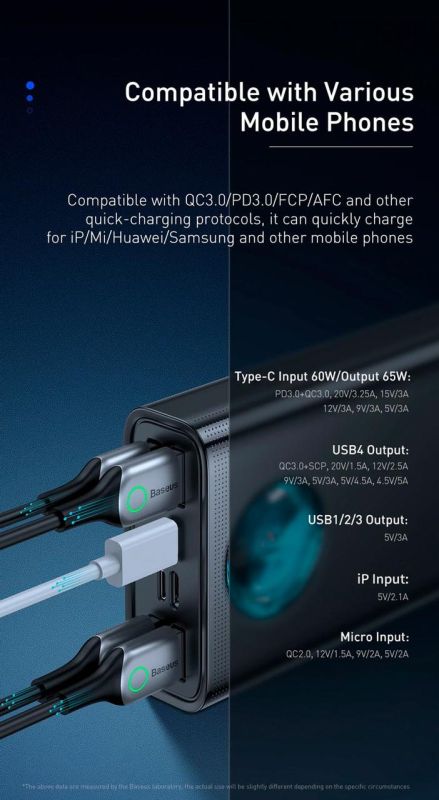 Baseus Amblight Quick Charge 65W 30000 mAh Black (PPLG-A01)