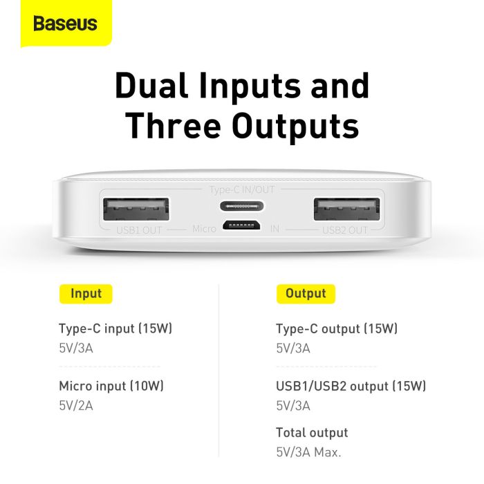 Baseus 10000 mAhBipow Digital Display | 2USB / 1Type-C, 3A / 15W, QC |. White
