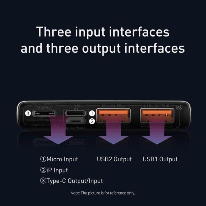 Baseus Adaman Metal Digital Display 10000 mAh (2USB/Type-C/Lightning, 22.5W/5A). Black