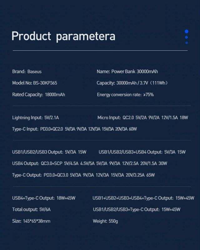 Baseus Amblight Quick Charge 65W 30000 mAh White (PPLG-A02)