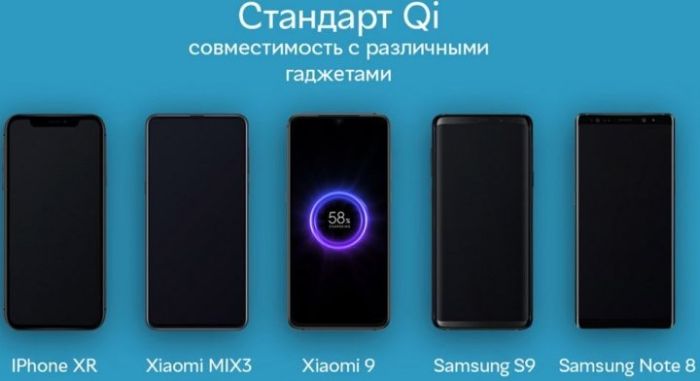 Xiaomi Mi Wireless Essential 10000 mAh Black VXN4295GL