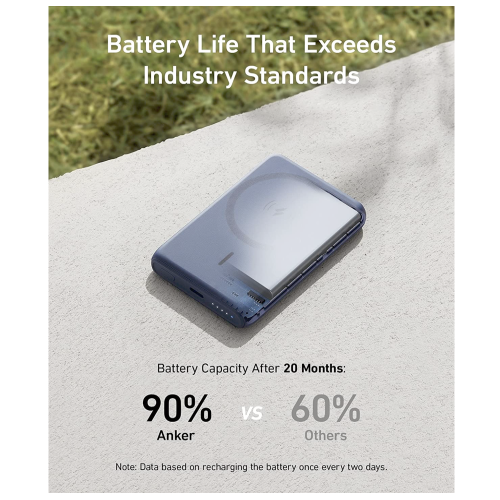 Anker 521 PowerCore Magnetic 5K 5000 mAh Blue (A1619)