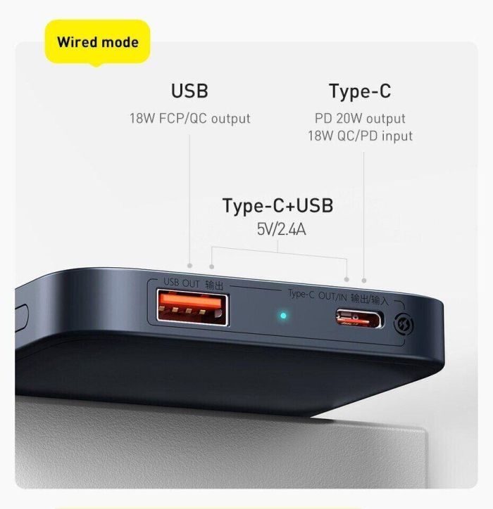 Baseus Quick Charge 10000 mAh 20W з швидкою бездротовою зарядкою для Android/iOS White