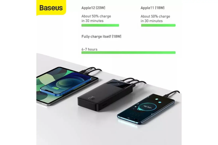 Baseus 20000 mAh 20w PD QC 4.0 Black (PPBD20K)