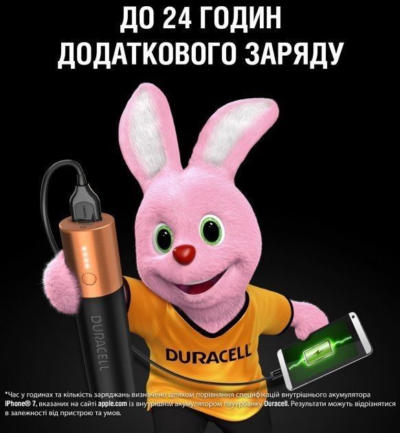 Duracell Duracell 3350 mAh Black/Copper