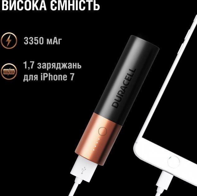 Duracell Duracell 3350 mAh Black/Copper