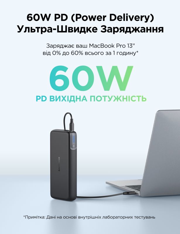 RAVPower 20000 mAh 60W Black (75-02030-035)