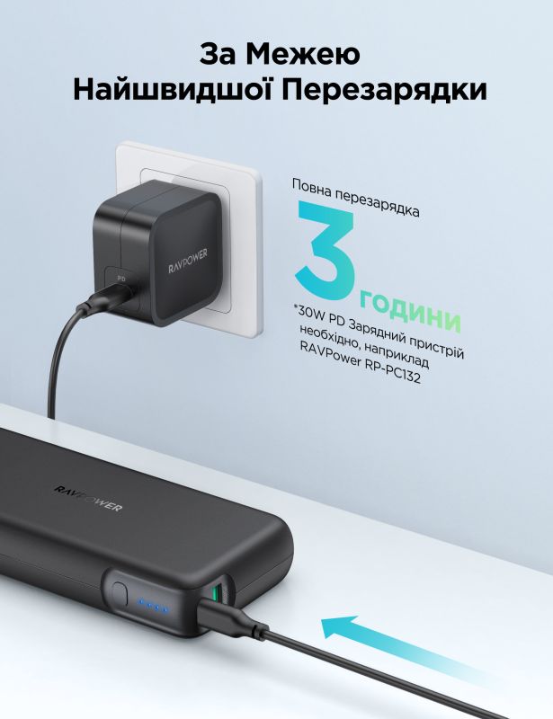 RAVPower 20000 mAh 60W Black (75-02030-035)