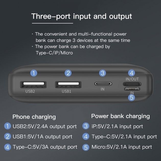 Baseus 30000 mAh,Mini JA, Black, 2xUSB 5V/3A (PPJAN-C01)