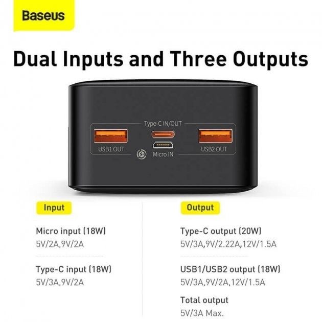 Baseus Bipow Digital Display 30000 mAh 20W 3A 2-USB/1-Type-C Чорний