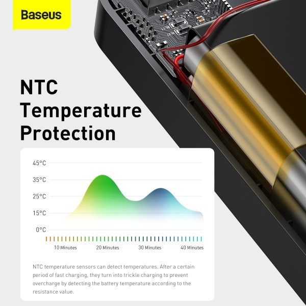Павербанк Baseus Bipow Digital Display 20000 mAh 15W 3A 2USB/1Type-C. QC Чорний