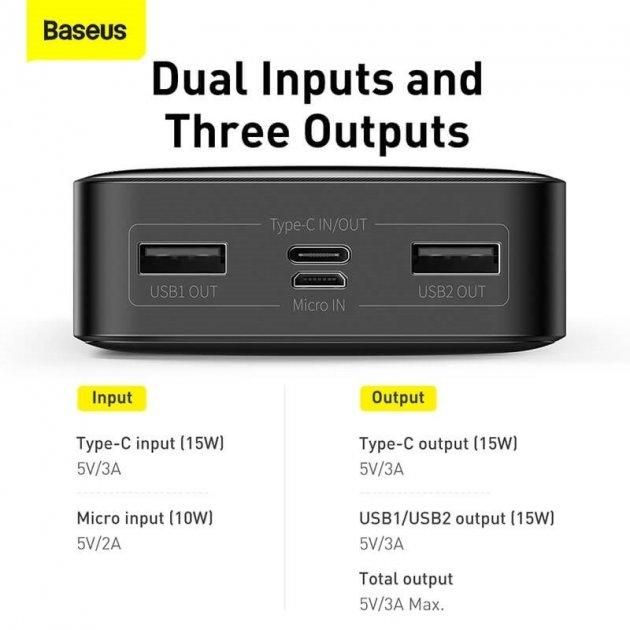 Baseus Bipow 20000 mAh 20W Digital Display 2USB/1Type-C 3 A чорний Power bank, портативна