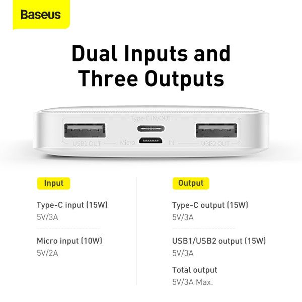 Baseus Bipow 10000 mAh 15W Digital Display 2USB/1Type-C 3 A білий Power bank, портативна батарея