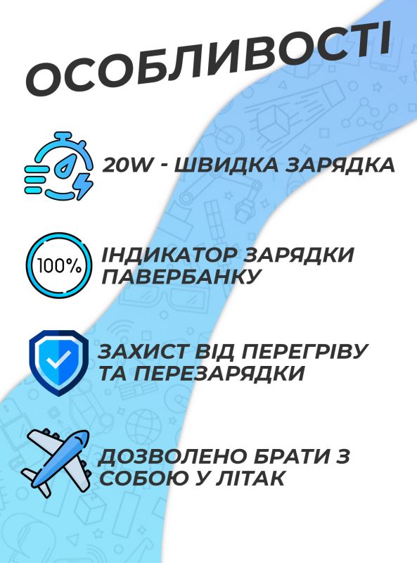Baseus 30000 mAh 20WPPDML-QC022 Plus8554Белый 63725