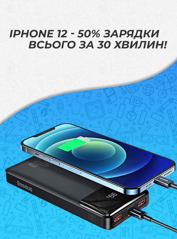 Baseus 30000 mAh 20WPPDML-QC022 Plus8554Белый 63725