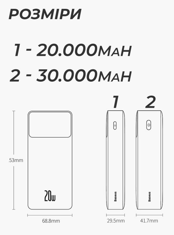 Baseus 30000 mAh 20WPPDML-QC022 Plus8554Белый 63725