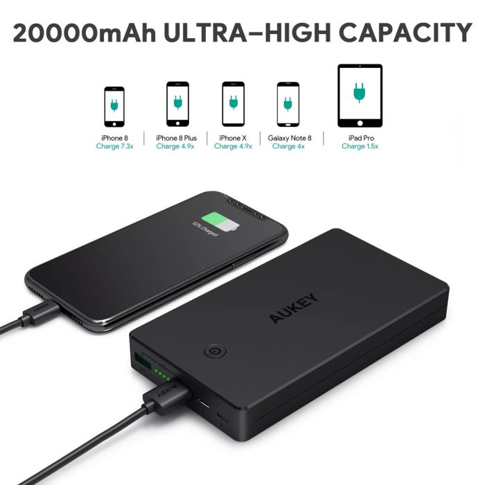 Aukey PB-N36 20000 mAh Чорний (19950421)