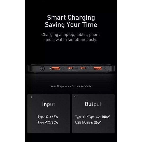 Baseus Blade Digital Display 20000 mAh 100W 5A з Технологією QC4.0+PD3.0 + кабель Type-C to Type-C 100W 20V/5A 1м Black (PPDGL-01)