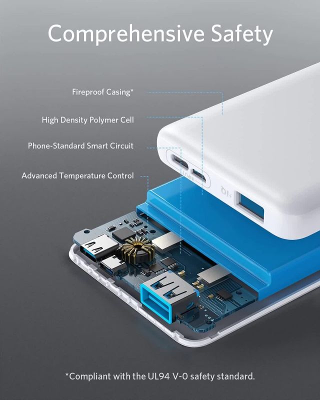 Anker 313 10000 mAh White