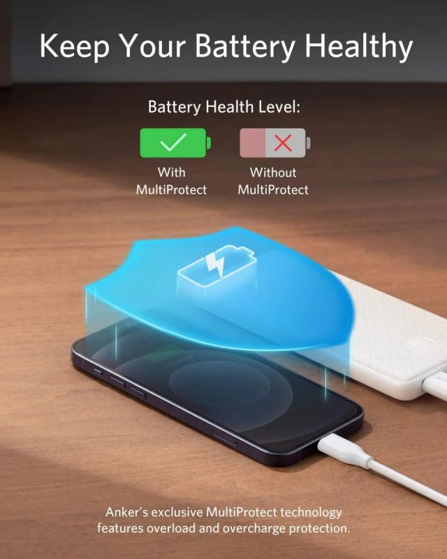 Anker 313 10000 mAh White