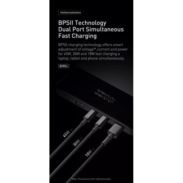 Baseus Blade 100W 20000 mAh для ноутбука зі швидкою зарядкою та дісплеєм Black (Baseus_20000_100)
