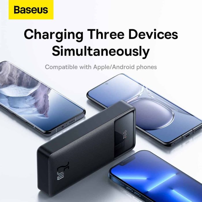 Baseus Bipow 20000 mAh 25W Black (PPBD020301)