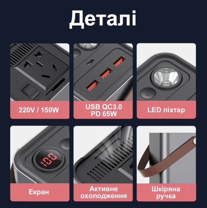 Yoobao 46200 mah  170 Wh , для ноутбука телефону Зарядна станція з підтримкою 220v