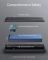 Anker 325 20000 mAh