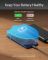 Anker 325 20000 mAh