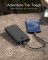 Anker 325 20000 mAh