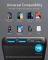 Anker 325 20000 mAh