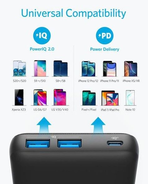 anker PowerCore iii Sense 20000 mAh 20w pd (Чорний) (a1365g11)