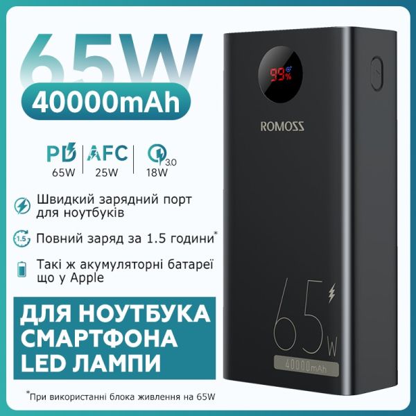 Romoss 65W 40000 mAh QC 3.0 PD PEA40 Pro Black