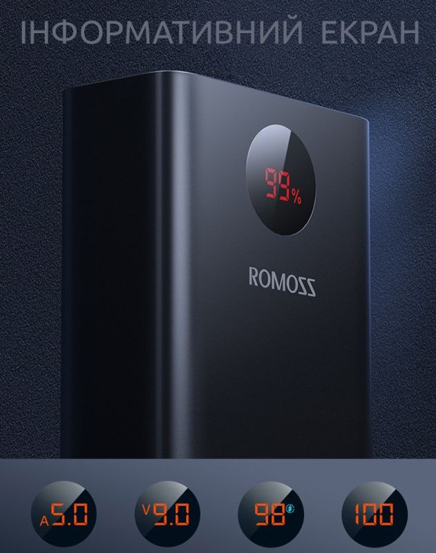 Romoss 65W 40000 mAh QC 3.0 PD PEA40 Pro Black