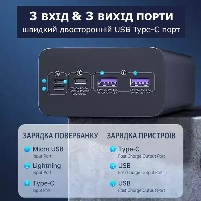 Romoss 65W 40000 mAh QC 3.0 PD PEA40 Pro Black