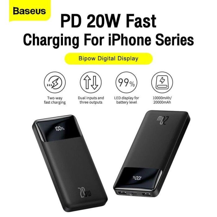 Baseus 20000 mAh 20W USB/USB-C (8983271)