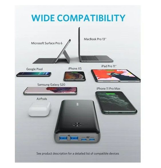 anker PowerCore iii Elite 25600 mAh 87w (чорний) (a1291h11)