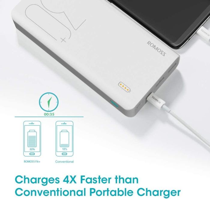 Romoss 30000 mAh Sense 8+, 15 Вт PD USB C White (PHP30)