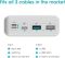 Romoss 30000 mAh Sense 8+, 15 Вт PD USB C White (PHP30)