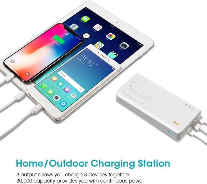 Romoss 30000 mAh Sense 8+, 15 Вт PD USB C White (PHP30)