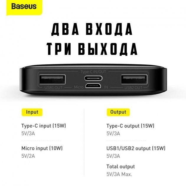 Baseus  Bipow 10000 mAh 15W Digital Display Black
