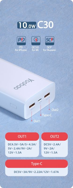 Yoobao C30 (30000 mAh, 2USB/1Type-C, PD 10W) - Білий