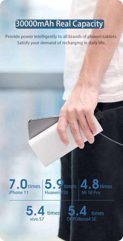 Yoobao C30 (30000 mAh, 2USB/1Type-C, PD 10W, швидка зарядка) - Блакитний