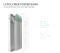 Yoobao KJ03 (10000 mAh, 2USB/1Type-C, з роз'ємом lightning, microUSB, 2.1А) - Рожевий