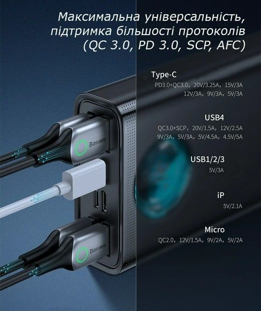Baseus 30000 mAh 65W Black + Кабель PD Type-C 100W